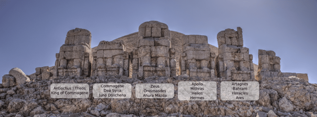 Mount Nemrut Travel Guide