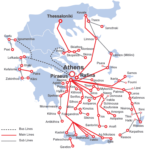 Ferries in Greece